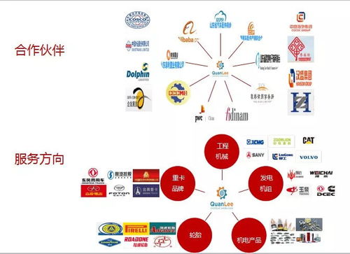 泉利海外倉 賦能合作企業(yè)降本增效，贏領(lǐng)外貿(mào)新未來